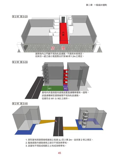 直通樓梯定義|建築技術規則建築設計施工編